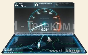 Скорость интернета до установки системы усиления 3G сигнала